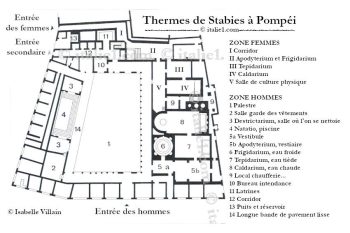 Thermes de Stabies à Pompéi