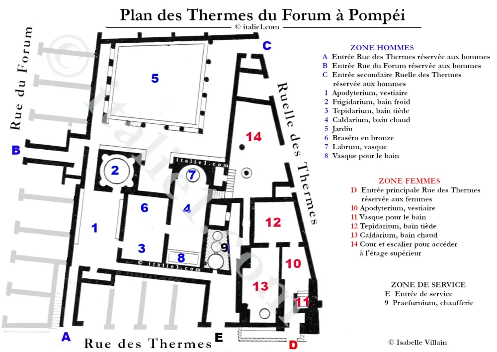 Plan des thermes du Forum à Pompéi